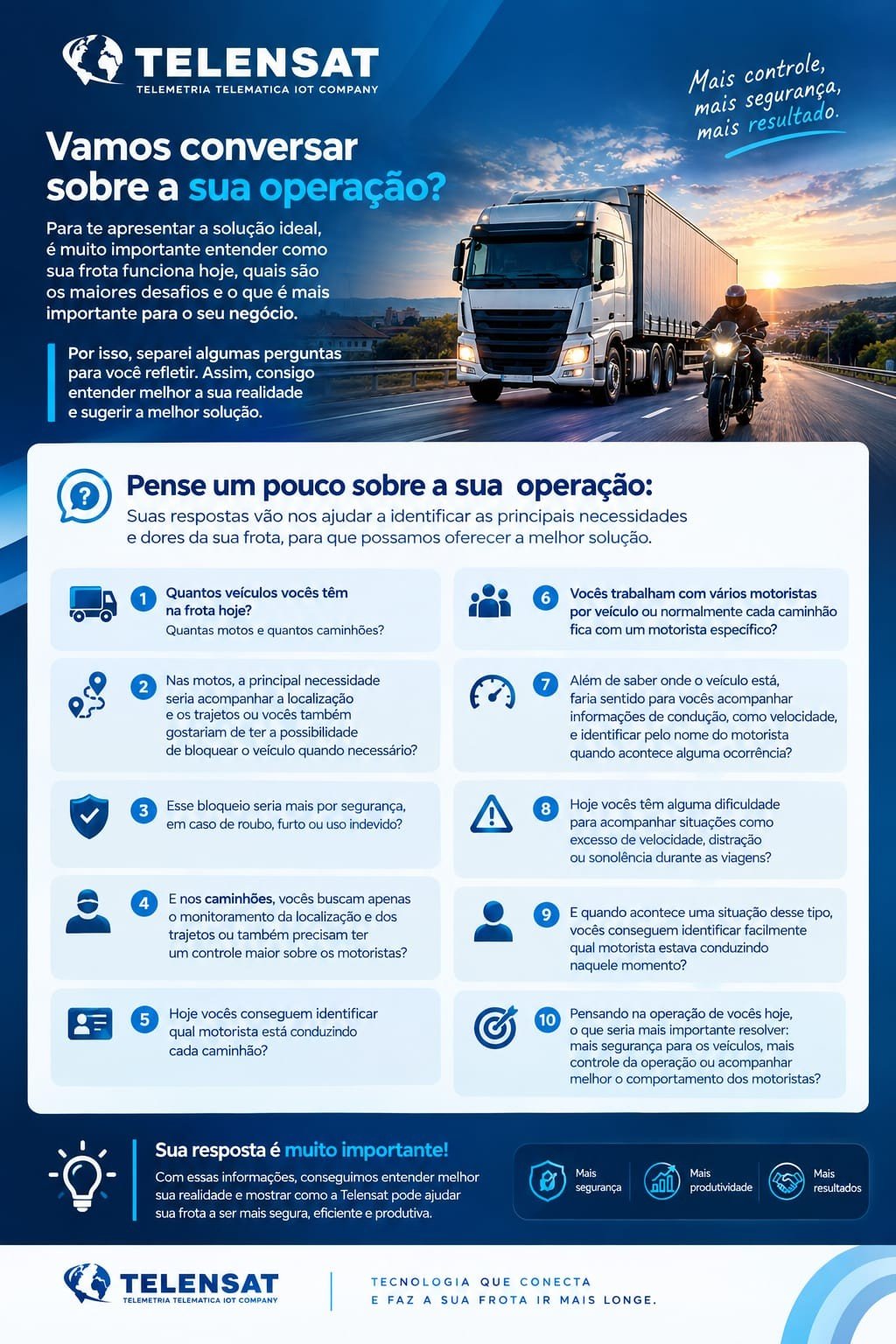 Apresentação Telensat com perguntas sobre a operação da frota